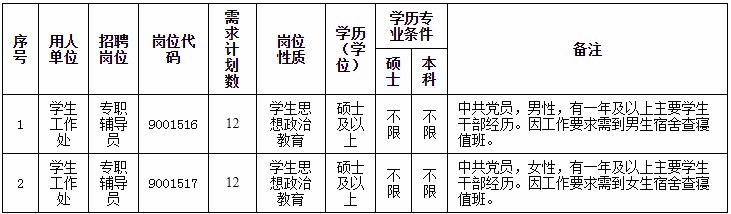 宜春最新招聘信息概览，最新宜春招聘动态更新