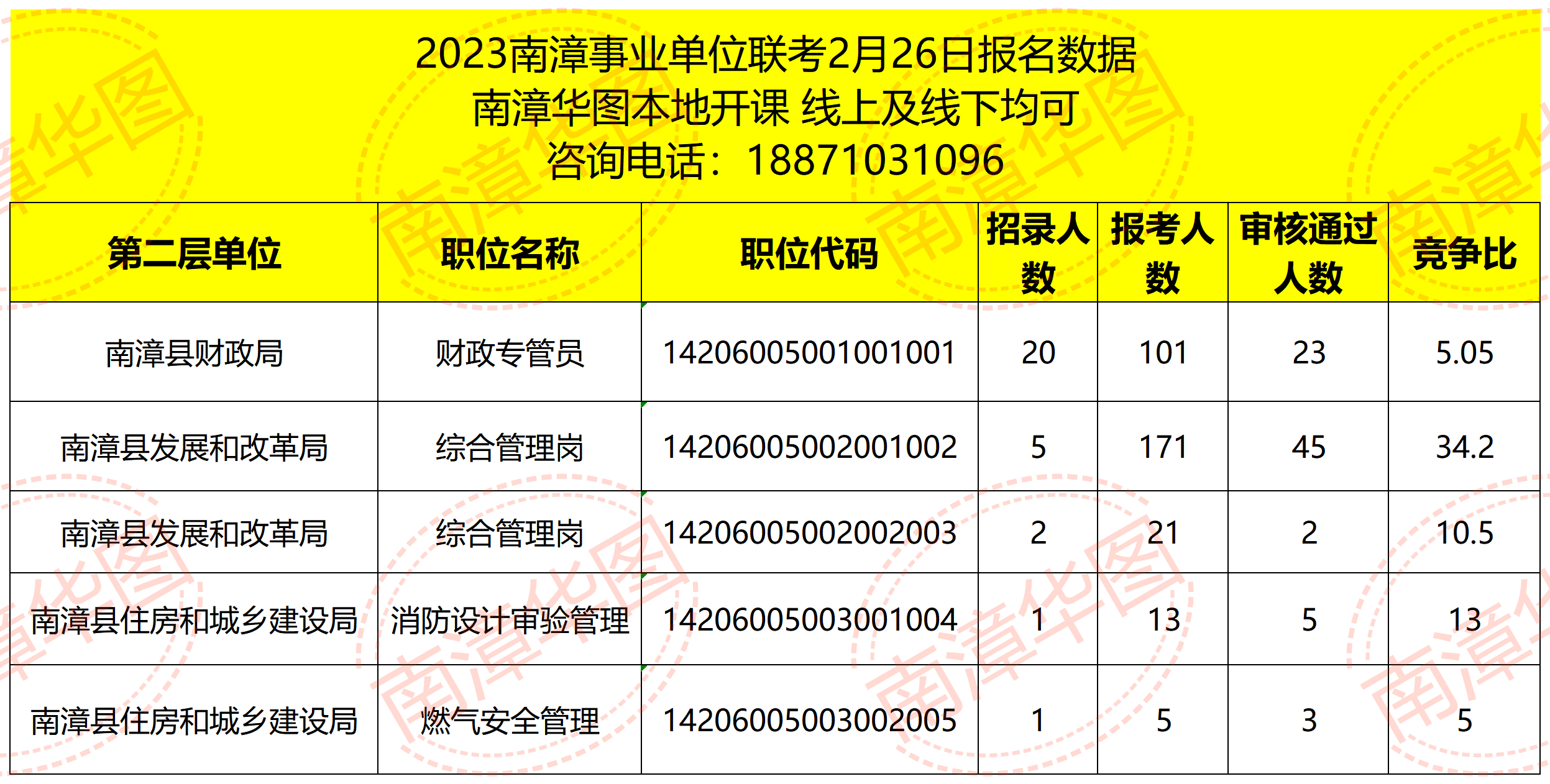 南漳招聘网最新招聘动态深度解析及岗位信息速递