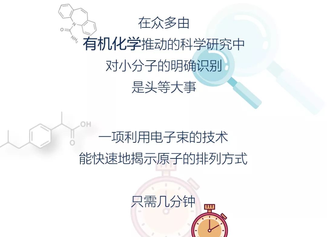 最新科学发现揭示未知世界奥秘与潜力探索