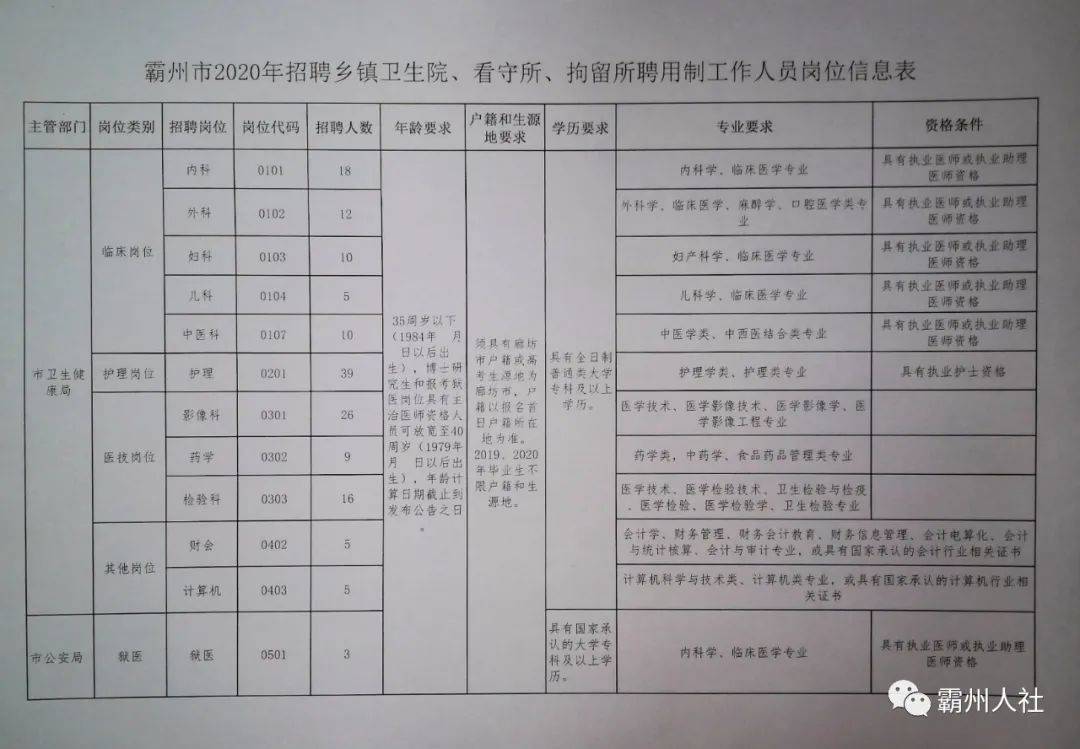 晋州最新招工信息深度探讨，影响及招工趋势分析