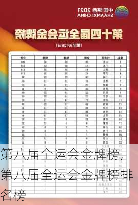 全运会金牌榜最新动态，展现中国体育强国风采的荣耀时刻