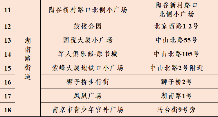 南京出入最新规定及影响概述