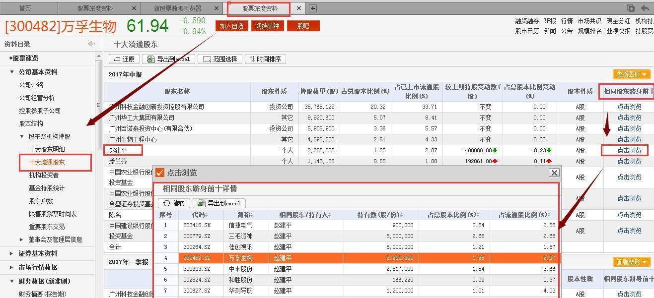 牛散最新持股深度探究与策略分析，查询及解析