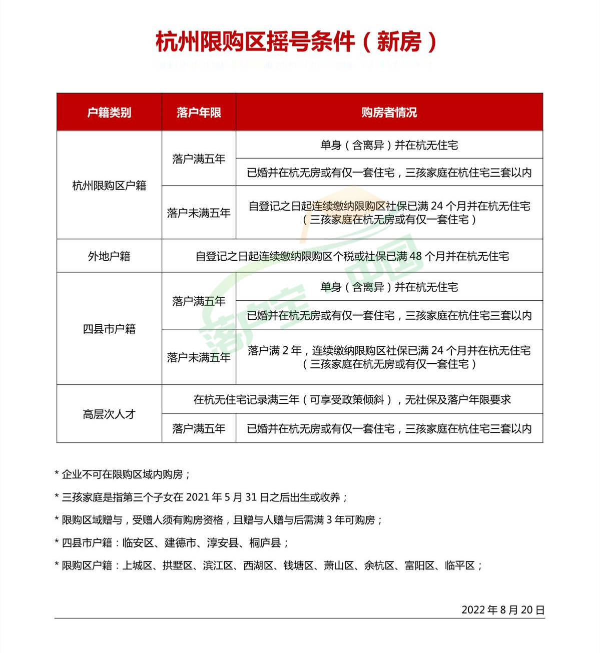 杭州最新摇号楼盘深度探索与解析