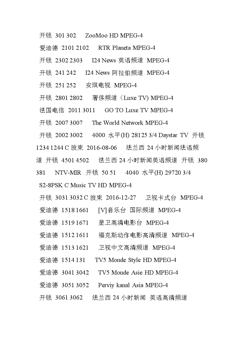 最新卫星节目参数详解及未来应用前景展望