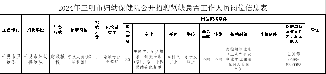 三明最新招聘信息全面概览