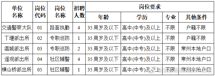 涵江招聘网最新招聘动态，职位信息、影响及招聘趋势分析