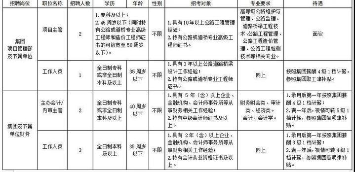 诸暨最新招聘信息全面概览