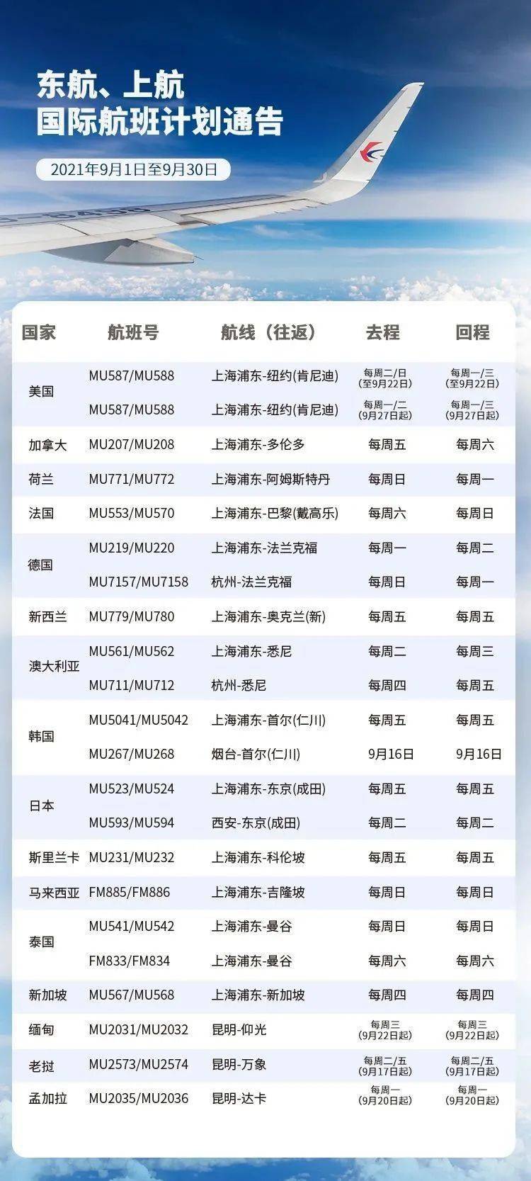 探索航空前沿科技与创新动态，最新航班资讯大揭秘