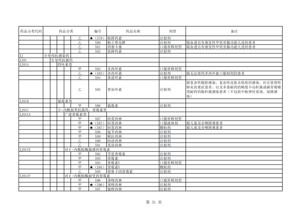 扬州唯莱网络科技 第48页