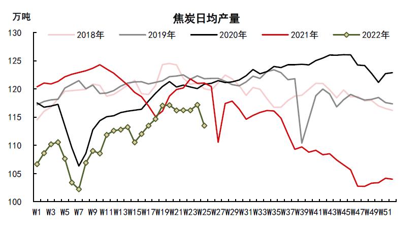 焦炭价格最新报价及市场动态与影响因素深度解析