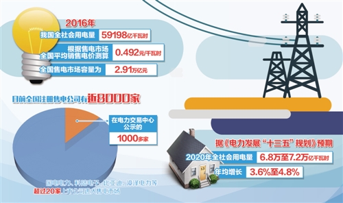 计算机网络科技领域 第48页