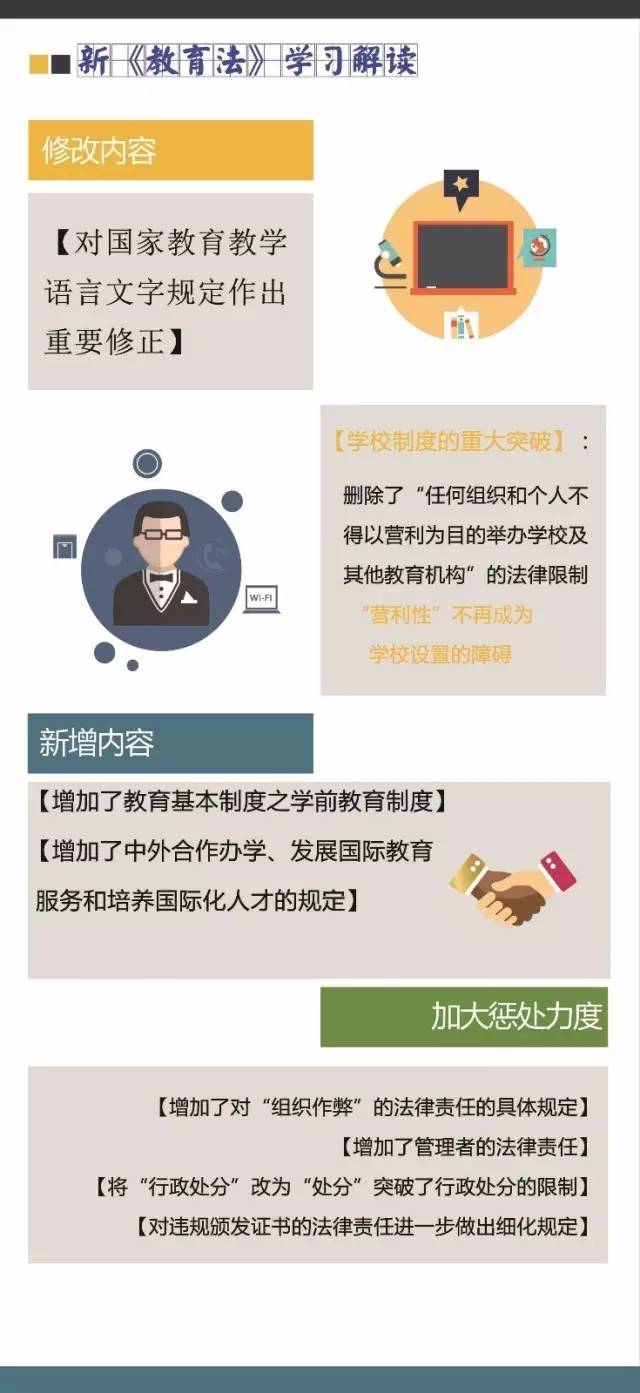 最新教育法深度解读，影响与展望