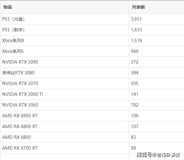 户外用品 第46页