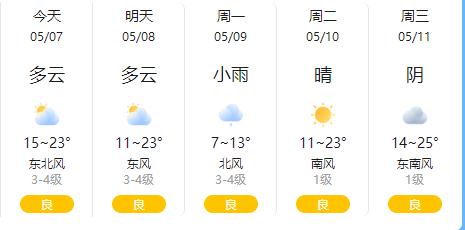 汝州市最新天气预报更新通知