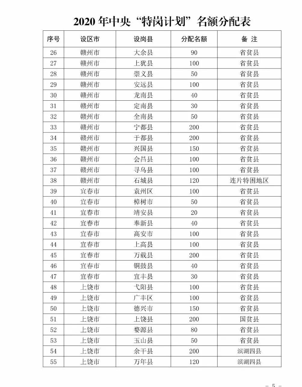 乐平最新在线招聘信息及详情