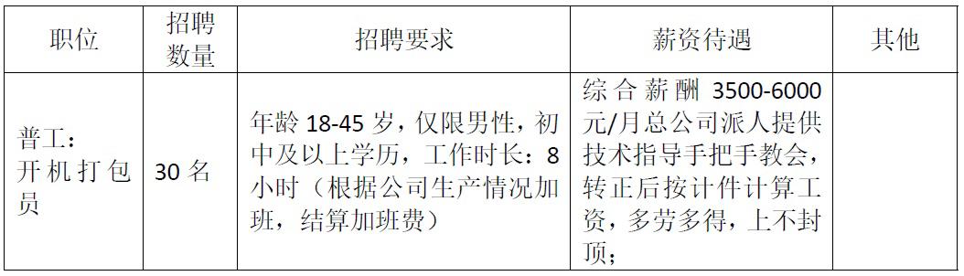 明光最新招聘信息及招聘动态深度解析