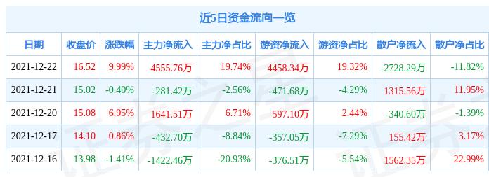 新天药业最新消息深度解析，公司动态与行业洞察