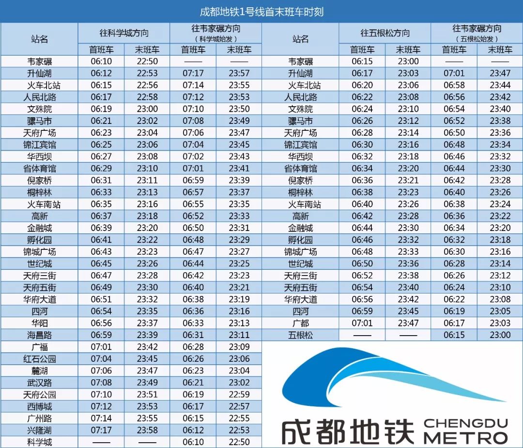 南青专线最新时刻表详解与更新通知