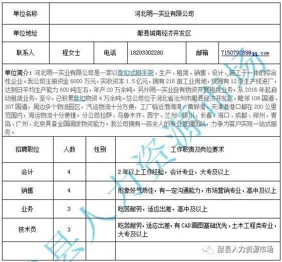 户外用品 第41页