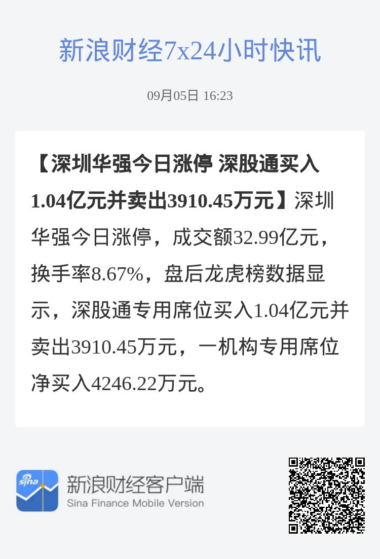 深圳华强股票最新动态深度解析