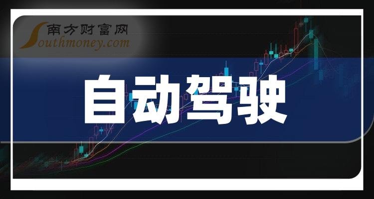 索菱股份最新动态全面解析