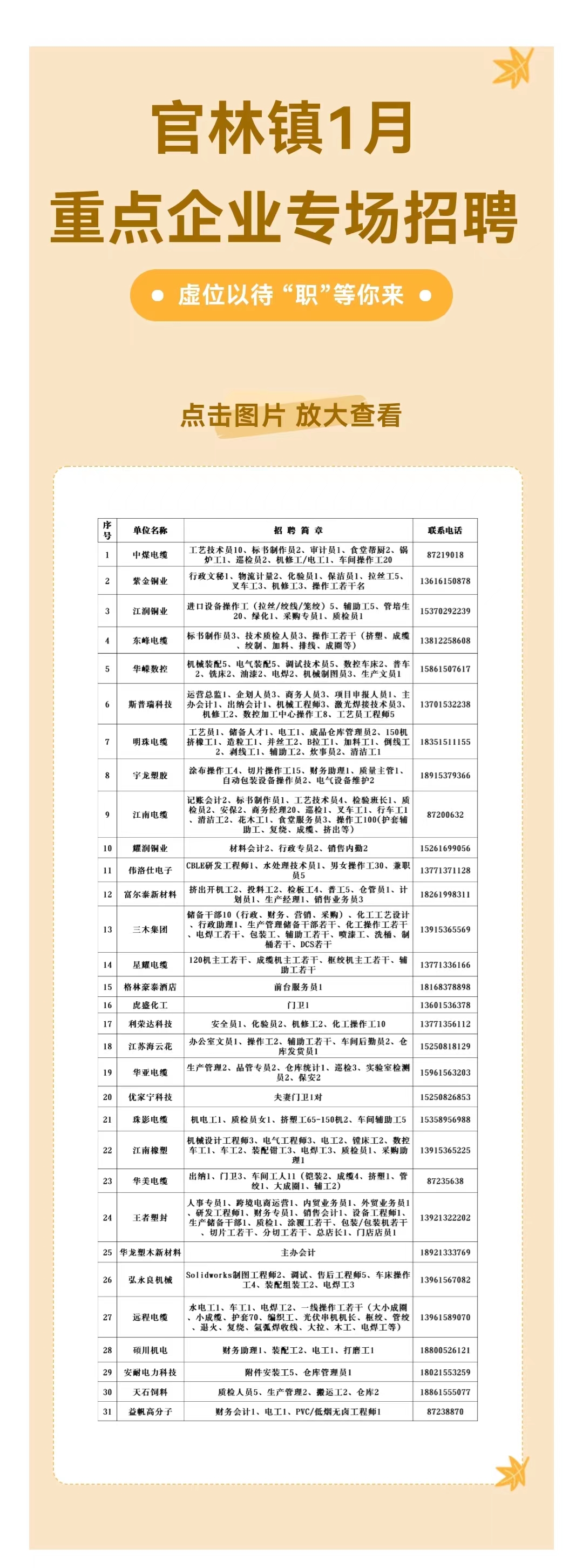 官林镇最新招聘信息概览，最新职位与招聘动态一网打尽！