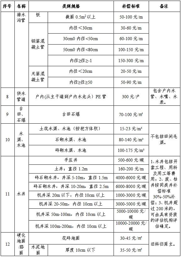 计算机网络科技领域 第37页