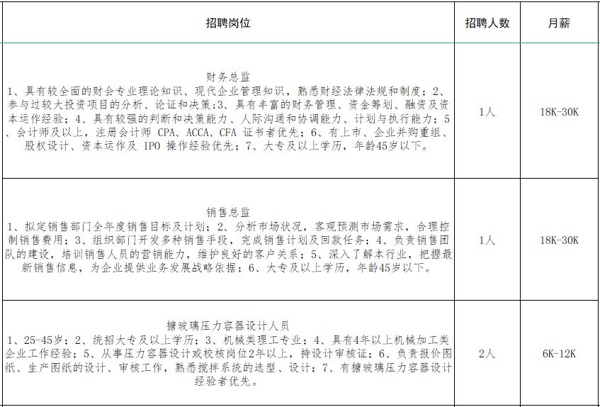 罗庄最新招聘信息概览，最新罗庄招聘动态更新