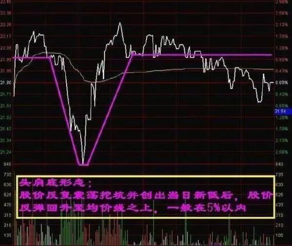 中航电子股票最新深度解析，最新消息与动态