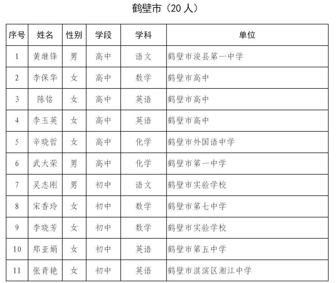 河南民师补贴最新动态，村小喜悦日常