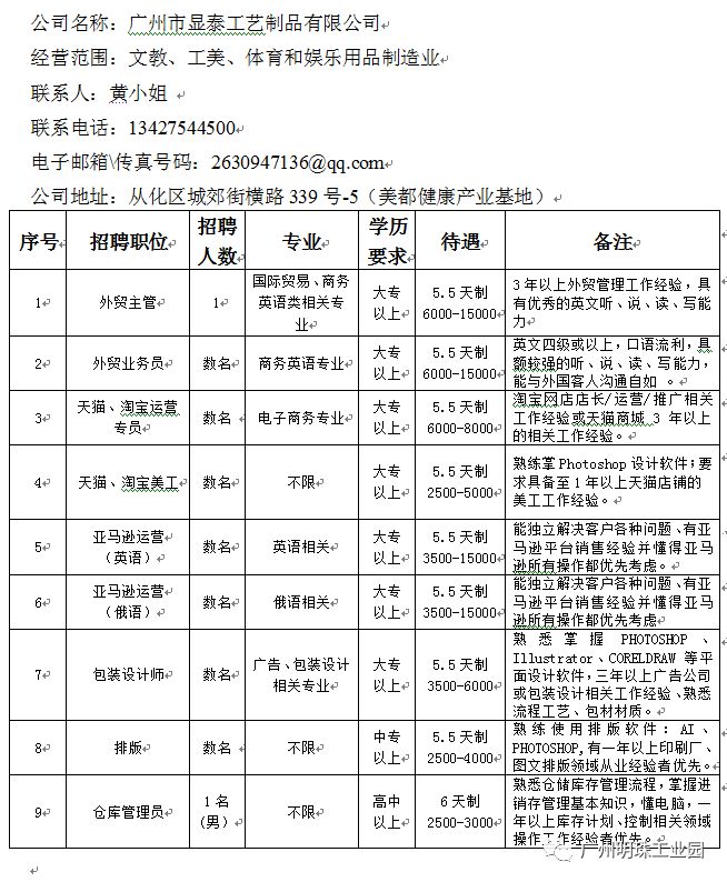 明珠工业园最新普工招募，科技引领未来，携手共创辉煌