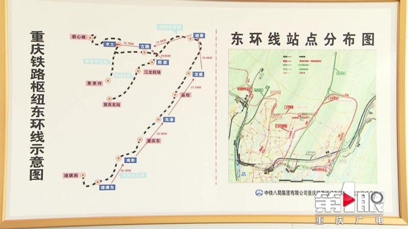 重庆铁路东环线最新进展重磅更新🚄