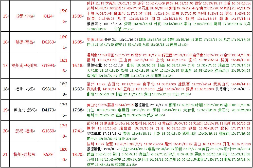 乐平市火车最新时刻表，启程探索自然美景，寻找内心平静之旅