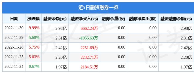 探寻神秘宝藏，美利云最新消息揭秘