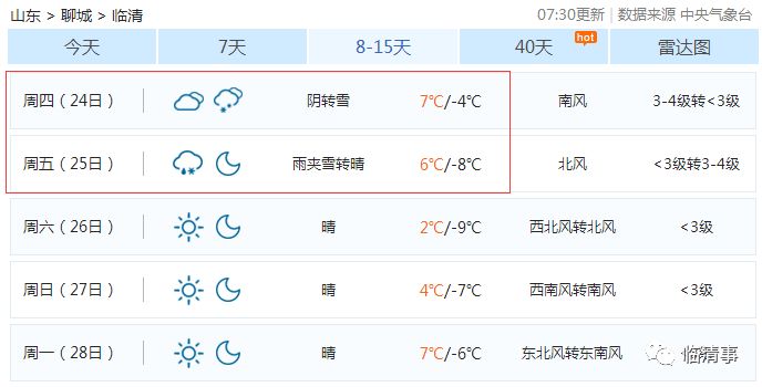 临清天气预报最新更新，未来15天的天气秘密与小巷特色小店的魅力展示