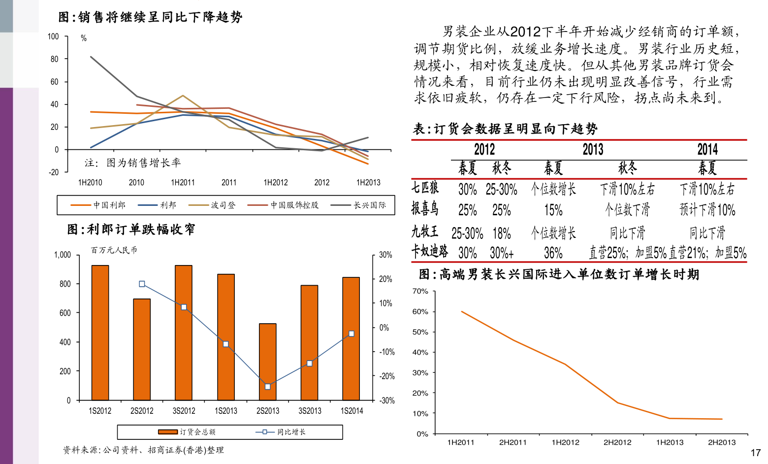 岳阳林纸股票最新动态更新，最新消息与走势分析