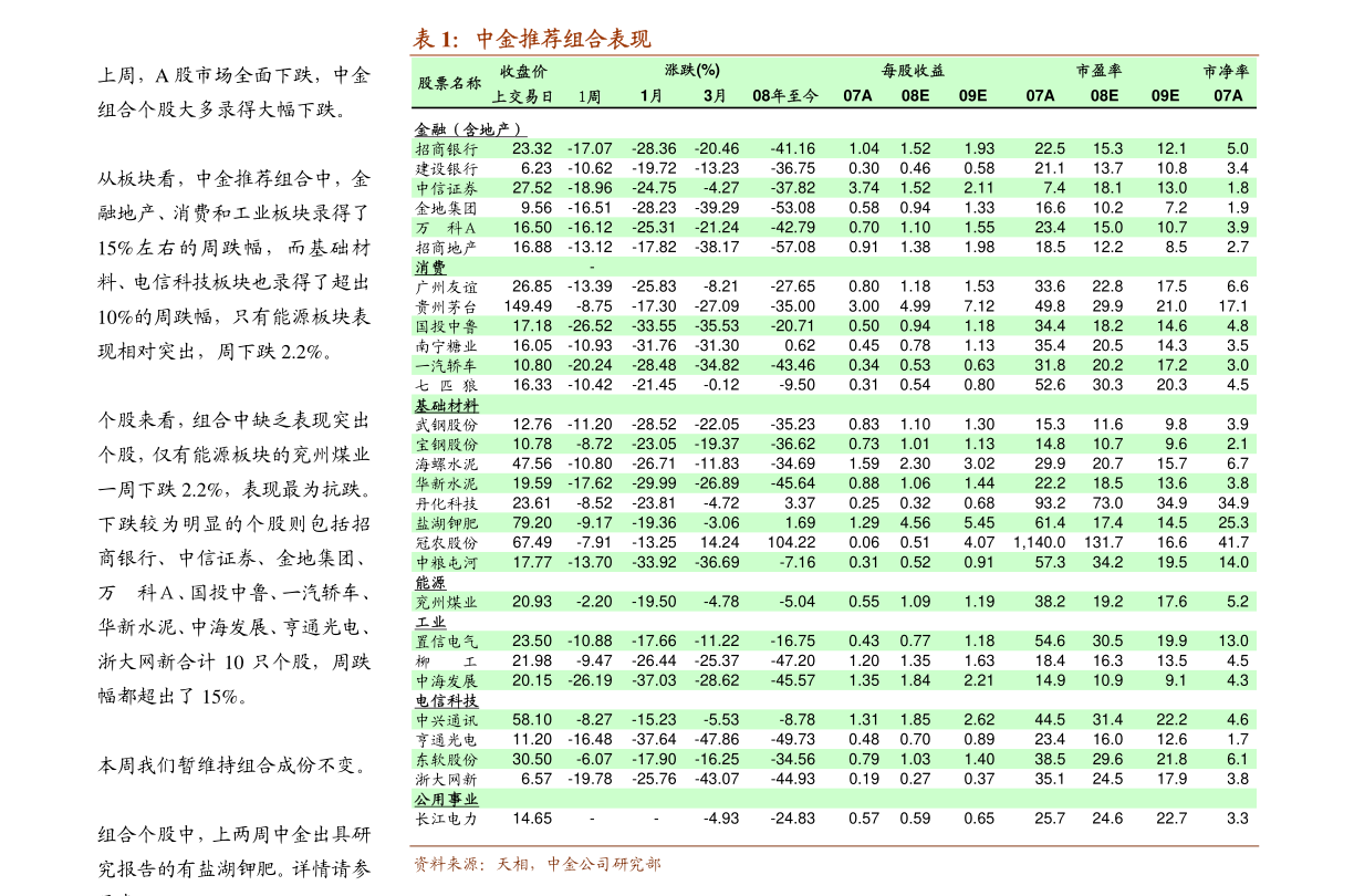 今日最新净值探讨，001409基金净值查询