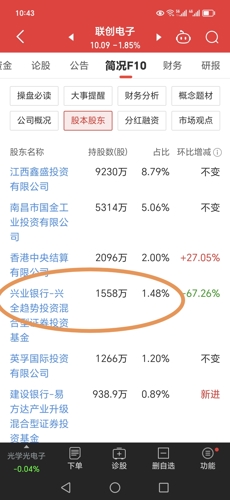 联创电子股票最新动态，时代见证与行业翘楚