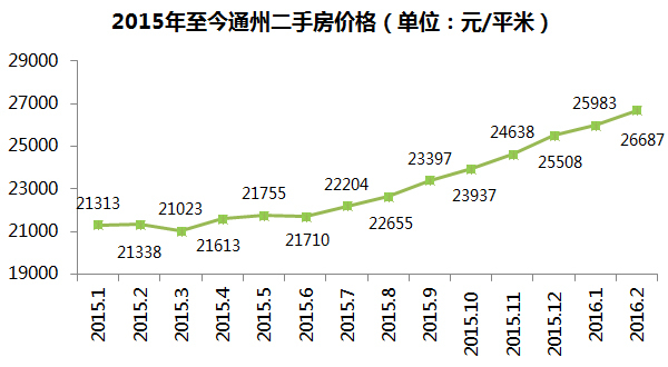 户外用品 第27页