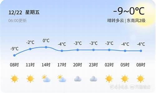 商河县天气预报实时更新，最新气象信息汇总