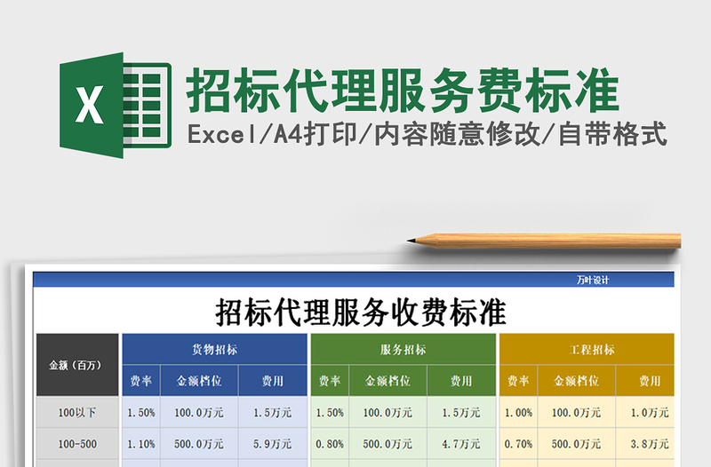 最新招标代理费收费标准详解及解析