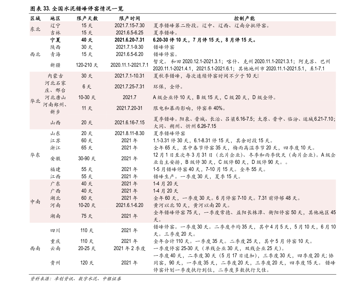 大庆快一线时间表更新，为小明的生活增添新色彩和乐趣