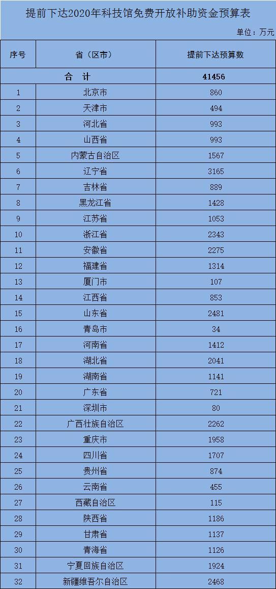 财政部重磅推出，一揽子财政增量政策引领科技革新体验新篇章