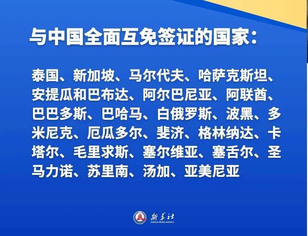 中国同二十四国全面互免签证，世界变迁中的自信与成就之路