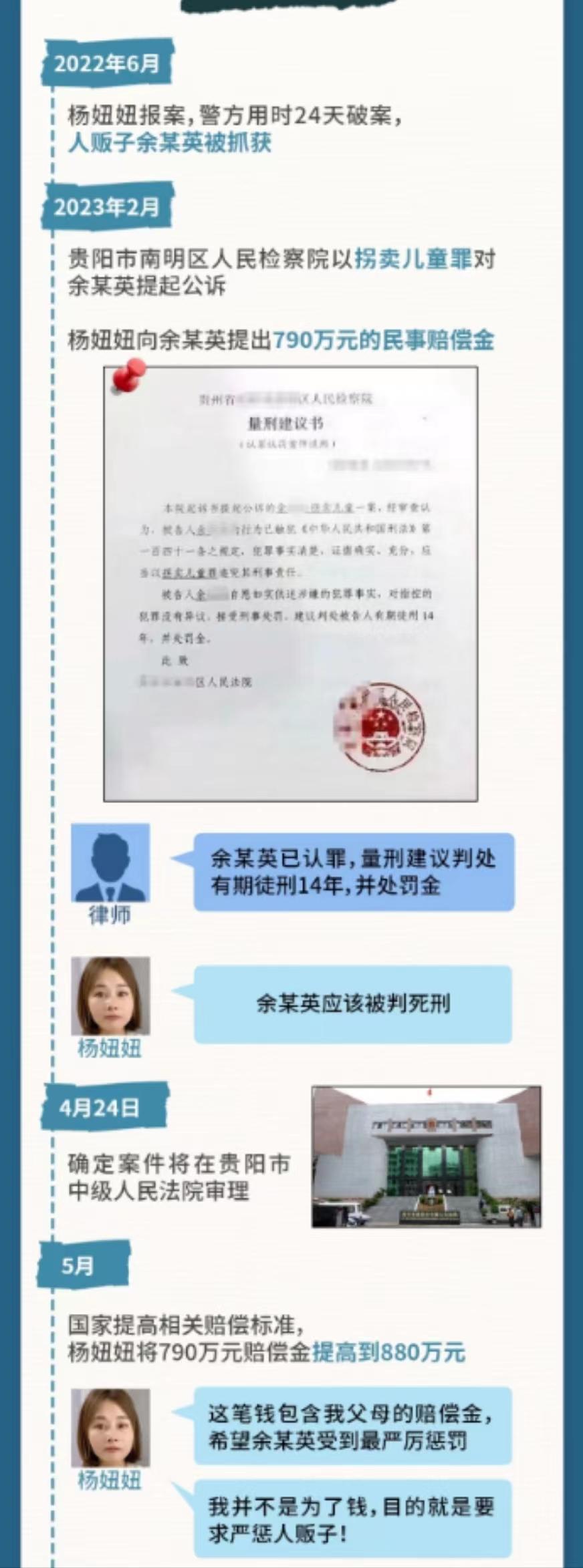 余华英面对指控真相成谜，声称不记得的背后真相是什么？