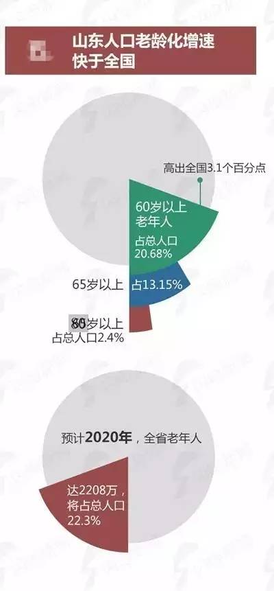 揭秘，为何这些谣言是专为老年人量身定制的？